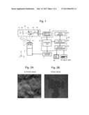 Surface Analyzer diagram and image