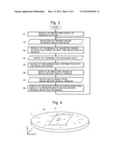 Surface Analyzer diagram and image