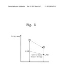 ORGANIC LIGHT EMITTING DISPLAY DEVICE AND DRIVING METHOD THEREOF diagram and image