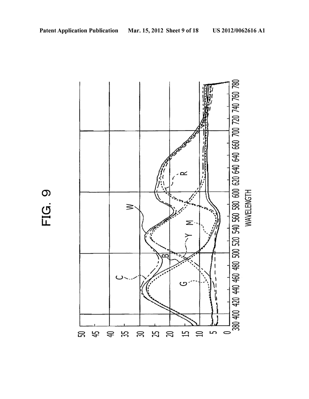 REFLECTIVE COLOR DISPLAY ELEMENT AND COLOR DISPLAY APPARATUS - diagram, schematic, and image 10