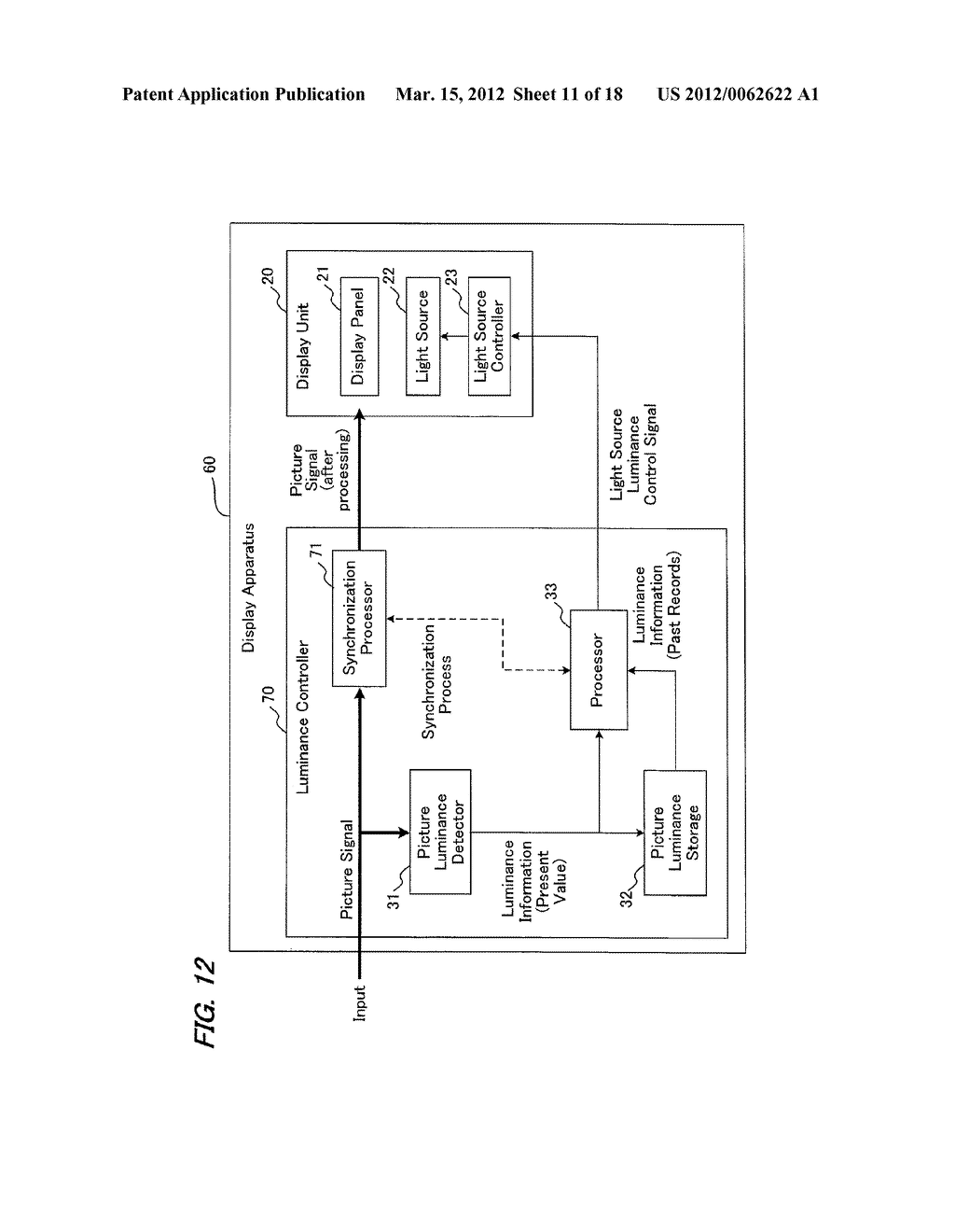 LUMINANCE CONTROL DEVICE, DISPLAY APPARATUS USING THE SAME, LUMINANCE     CONTROL METHOD AND LUMINANCE CONTROL PROGRAM - diagram, schematic, and image 12