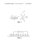 METHODS OF ADJUSTING GLOSS OF IMAGES ON SUBSTRATES USING INK     PARTIAL-CURING AND CONTACT LEVELING AND APPARATUSES USEFUL IN FORMING     IMAGES ON SUBSTRATES diagram and image