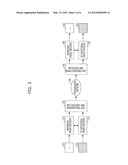 APPARATUS AND METHOD FOR TRANSMITTING/RECEIVING DATA IN COMMUNICATION     SYSTEM diagram and image