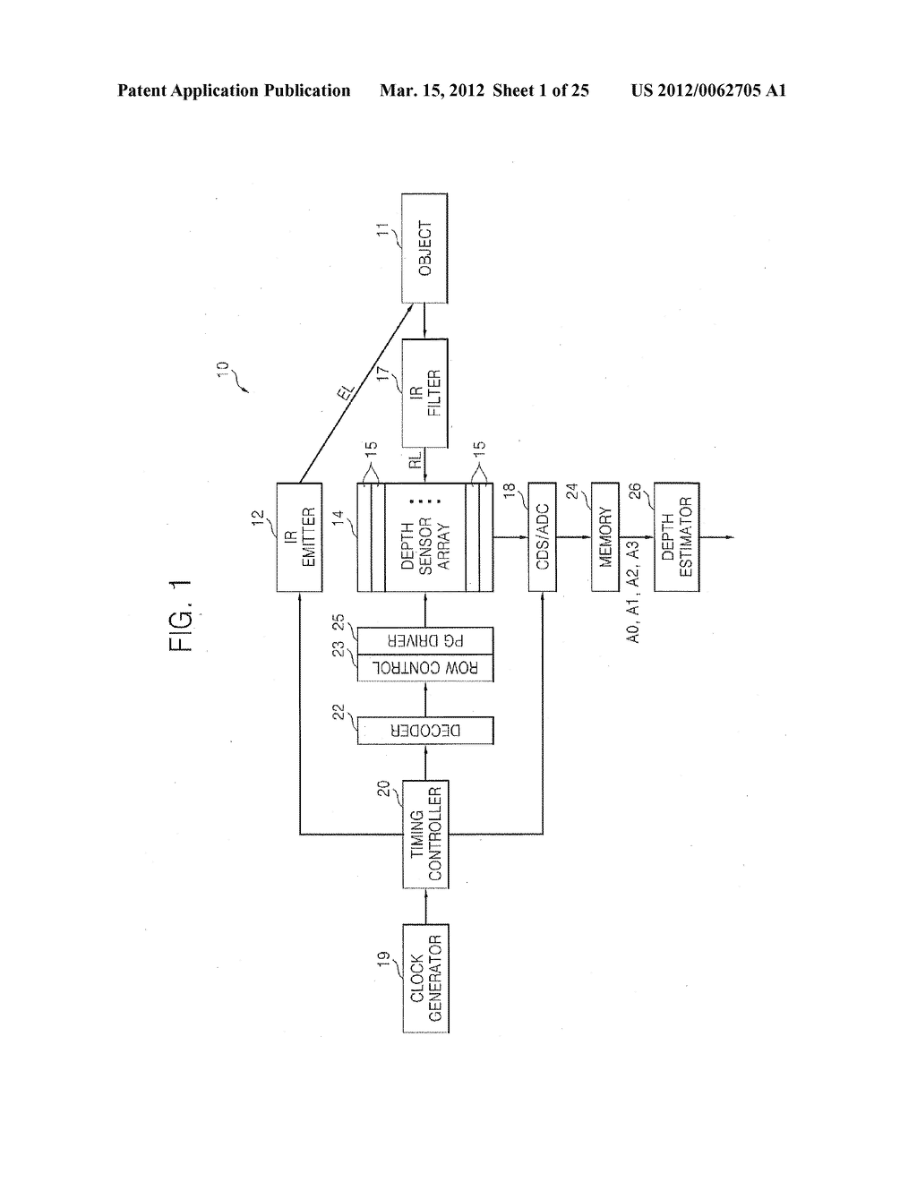 OVERLAPPING CHARGE ACCUMULATION DEPTH SENSORS AND METHODS OF OPERATING THE     SAME - diagram, schematic, and image 02