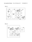 WIRELESS ENDOSCOPIC APPARATUS, RECEIVING DEVICE THEREOF, AND RECEIVING     METHOD diagram and image