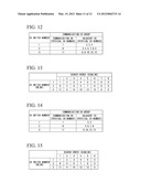 WIRELESS ENDOSCOPIC APPARATUS, RECEIVING DEVICE THEREOF, AND RECEIVING     METHOD diagram and image