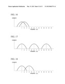 WIRELESS ENDOSCOPIC APPARATUS, RECEIVING DEVICE THEREOF, AND RECEIVING     METHOD diagram and image