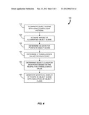 OBJECT CLASSIFICATION FOR MEASURED THREE-DIMENSIONAL OBJECT SCENES diagram and image