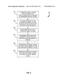 OBJECT CLASSIFICATION FOR MEASURED THREE-DIMENSIONAL OBJECT SCENES diagram and image