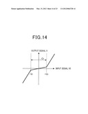 SURFACE INSPECTING DEVICE diagram and image