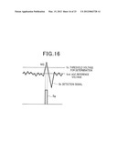 SURFACE INSPECTING DEVICE diagram and image