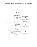 SURFACE INSPECTING DEVICE diagram and image