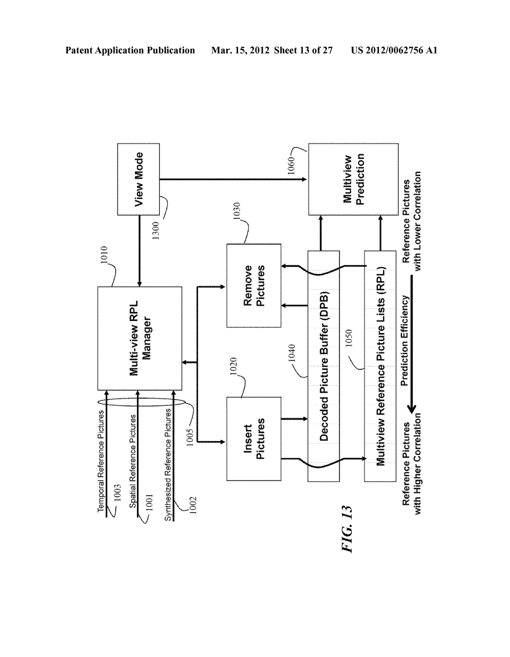 Method and System for Processing Multiview Videos for View Synthesis Using     Skip and Direct Modes - diagram, schematic, and image 14