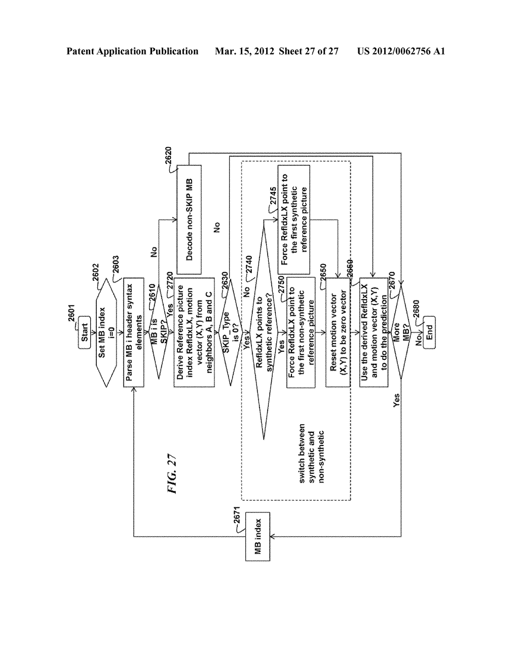 Method and System for Processing Multiview Videos for View Synthesis Using     Skip and Direct Modes - diagram, schematic, and image 28