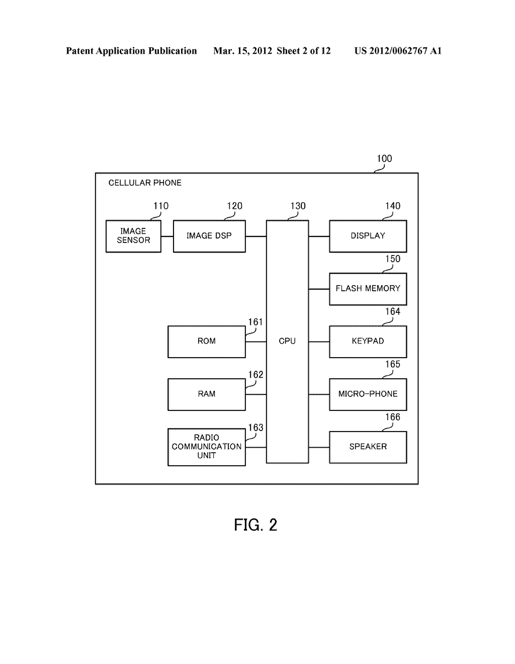 IMAGE DATA PROCESSING APPARATUS AND METHOD - diagram, schematic, and image 03