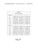 OPTICAL IMAGING LENS ASSEMBLY diagram and image