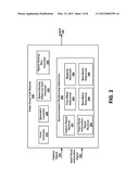 ESTIMATING VIDEO CROSS-TALK diagram and image