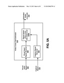 ESTIMATING VIDEO CROSS-TALK diagram and image