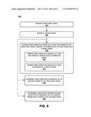 ESTIMATING VIDEO CROSS-TALK diagram and image