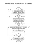 Decoding Multiple Remote Control Code Sets diagram and image