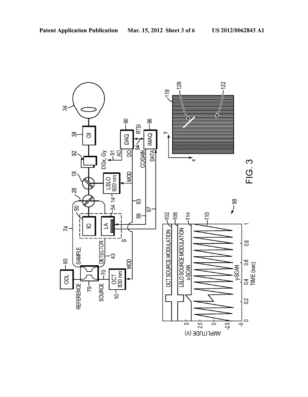 Hybrid Spectral Domain Optical Coherence Tomography Line Scanning Laser     Ophthalmoscope - diagram, schematic, and image 04