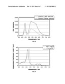 SPECTROSCOPIC DETECTOR AND METHOD FOR DETERMINING THE PRESENCE OF BLOOD     AND BIOLOGICAL MARKER SUBSTANCES IN LIQUIDS diagram and image