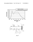 SPECTROSCOPIC DETECTOR AND METHOD FOR DETERMINING THE PRESENCE OF BLOOD     AND BIOLOGICAL MARKER SUBSTANCES IN LIQUIDS diagram and image