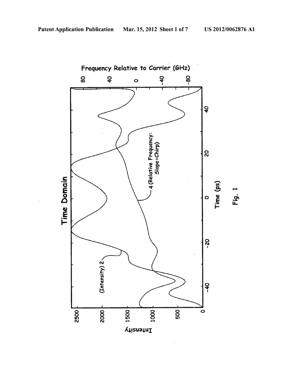 ULTRAFAST CHIRPED OPTICAL WAVEFORM RECORDER USING A TIME MICROSCOPE - diagram, schematic, and image 02