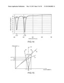 OPTICAL DEVICE UNIT AND DETECTION APPARATUS diagram and image