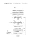 IMAGE PROCESSING DEVICE AND IMAGE-PROCESSING METHOD diagram and image