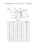 IMAGE PROCESSING DEVICE AND IMAGE-PROCESSING METHOD diagram and image