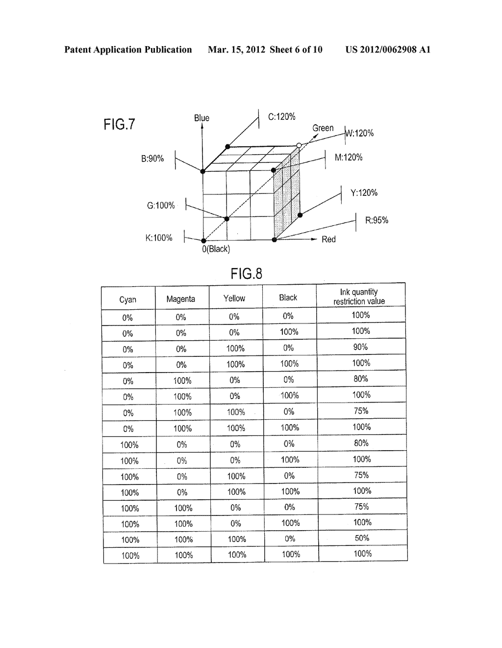 IMAGE PROCESSING DEVICE AND IMAGE-PROCESSING METHOD - diagram, schematic, and image 07