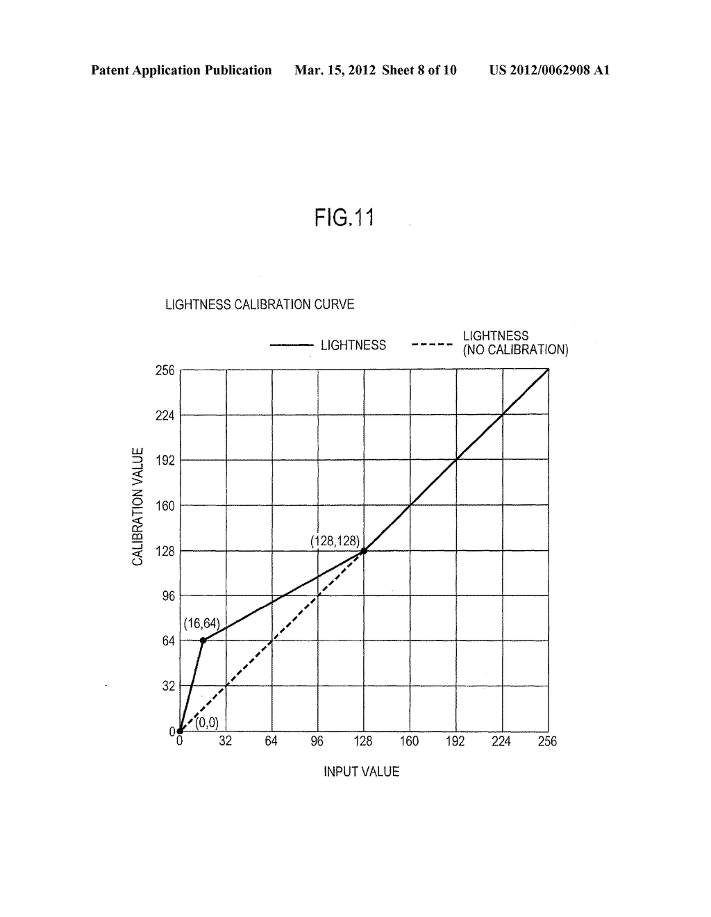 IMAGE PROCESSING DEVICE AND IMAGE-PROCESSING METHOD - diagram, schematic, and image 09