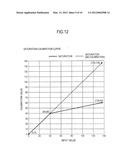 IMAGE PROCESSING DEVICE AND IMAGE-PROCESSING METHOD diagram and image