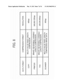 IMAGE PROCESSING APPARATUS, IMAGE PROCESSING METHOD, AND IMAGE PROCESSING     PROGRAM diagram and image