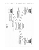 IMAGE PROCESSING APPARATUS, IMAGE PROCESSING METHOD, AND IMAGE PROCESSING     PROGRAM diagram and image