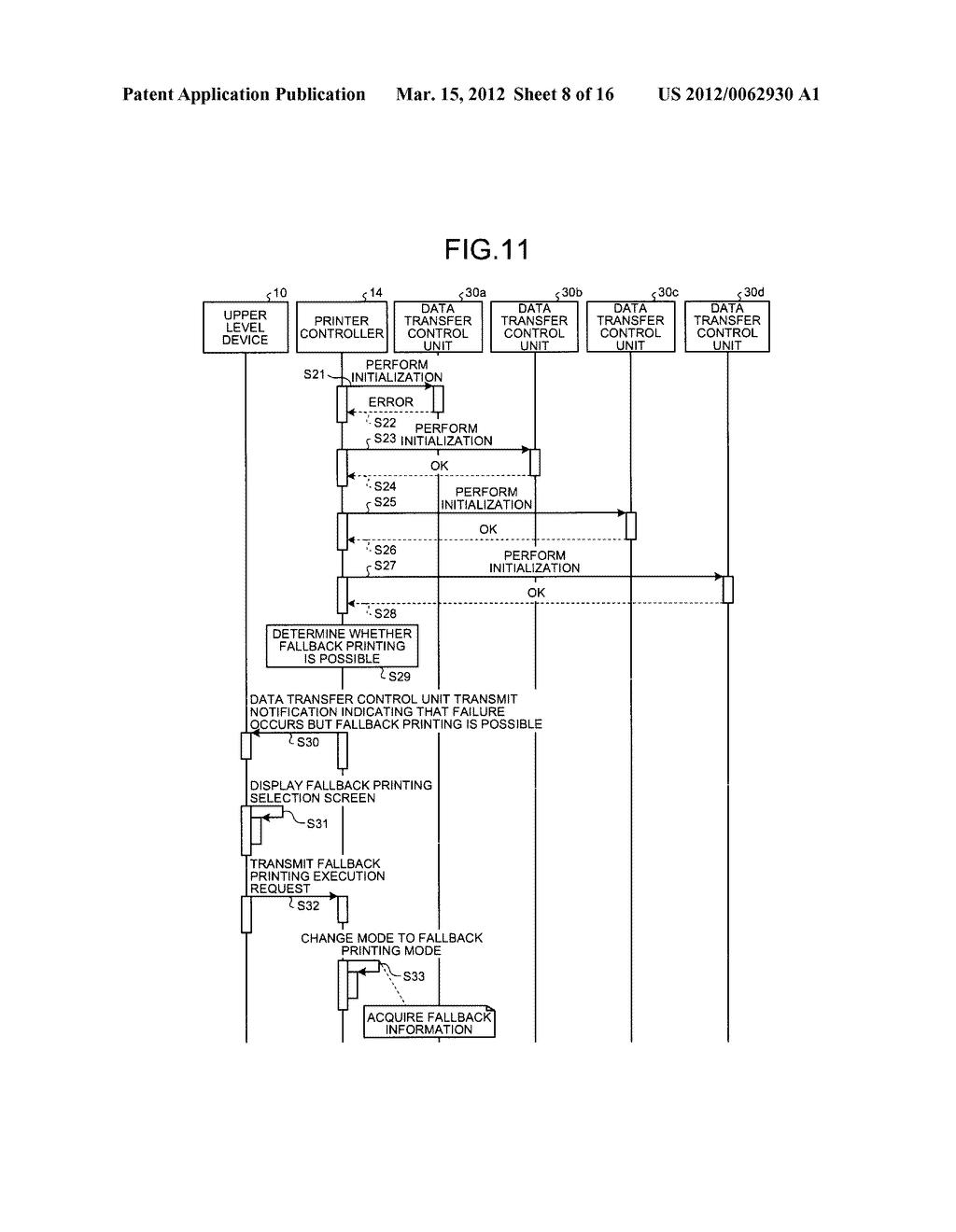 PRINTING DEVICE AND METHOD OF CONTROLLING PRINTING DEVICE - diagram, schematic, and image 09