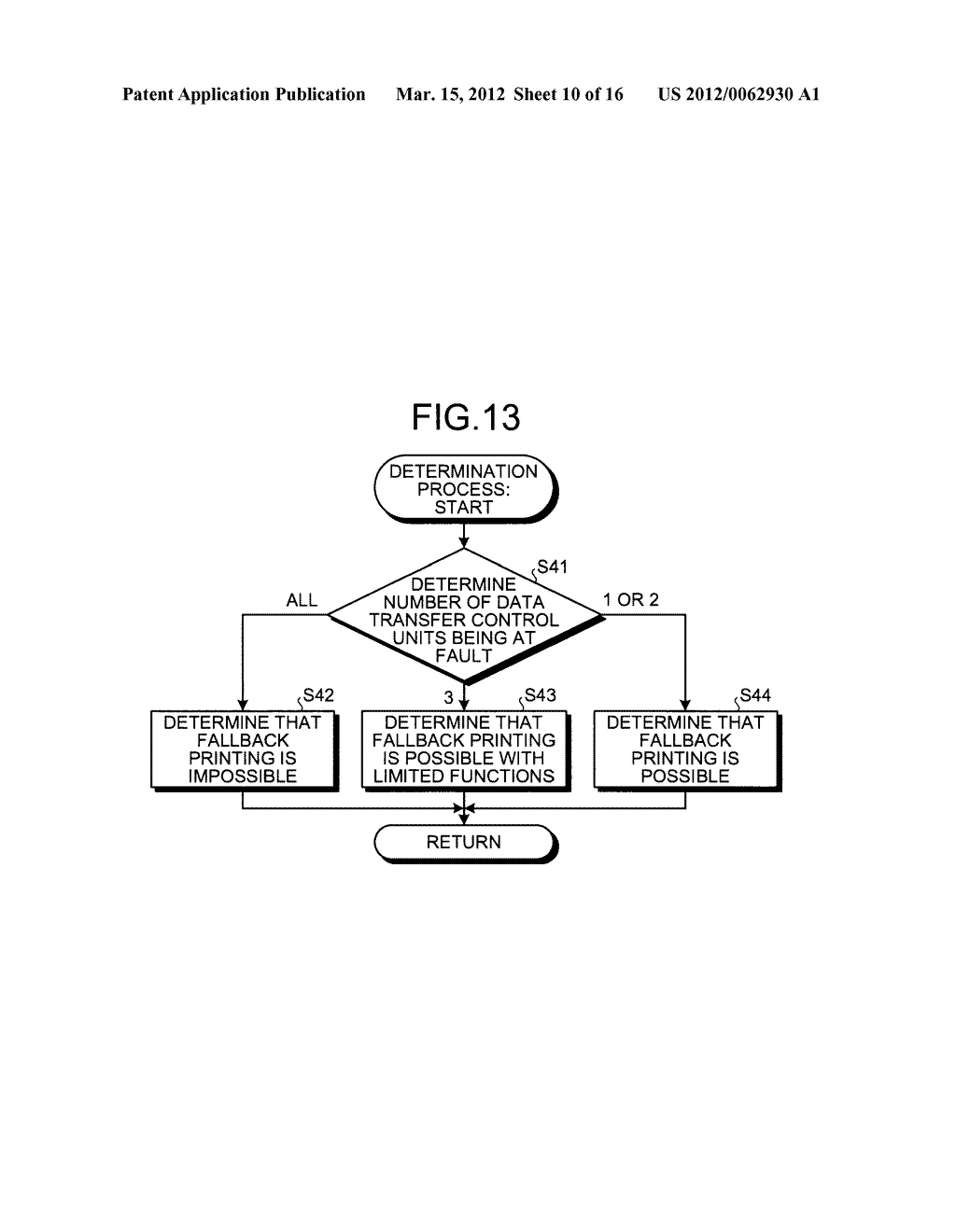 PRINTING DEVICE AND METHOD OF CONTROLLING PRINTING DEVICE - diagram, schematic, and image 11