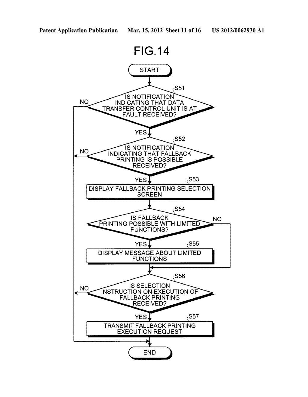 PRINTING DEVICE AND METHOD OF CONTROLLING PRINTING DEVICE - diagram, schematic, and image 12