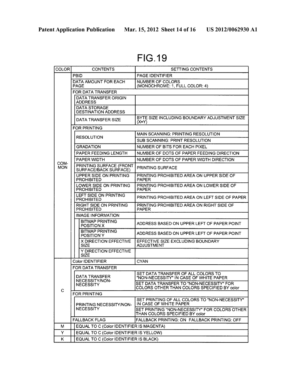 PRINTING DEVICE AND METHOD OF CONTROLLING PRINTING DEVICE - diagram, schematic, and image 15