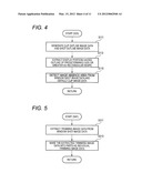 IMAGE PROCESSING PROGRAM diagram and image