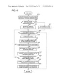 IMAGE PROCESSING PROGRAM diagram and image