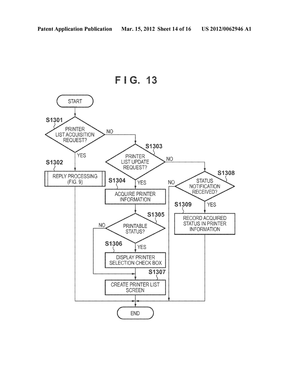 PRINT SERVER, CONTROL METHOD THEREOF, CLIENT TERMINAL, PRINTING SYSTEM,     AND COMPUTER-READABLE MEDIUM - diagram, schematic, and image 15
