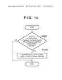 PRINT SERVER, CONTROL METHOD THEREOF, CLIENT TERMINAL, PRINTING SYSTEM,     AND COMPUTER-READABLE MEDIUM diagram and image