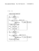 IMAGE FORMING APPARATUS, DISPLAY CONTROL METHOD, AND NON-TRANSITORY     COMPUTER-READABLE RECORDING MEDIUM ENCODED WITH DISPLAY CONTROL PROGRAM diagram and image