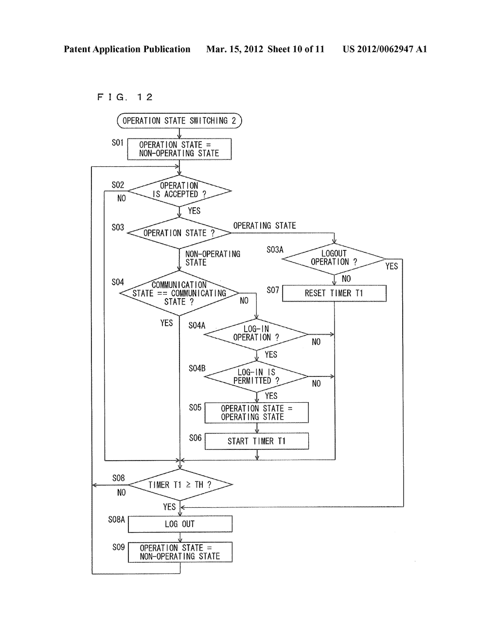 IMAGE FORMING APPARATUS, DISPLAY CONTROL METHOD, AND NON-TRANSITORY     COMPUTER-READABLE RECORDING MEDIUM ENCODED WITH DISPLAY CONTROL PROGRAM - diagram, schematic, and image 11