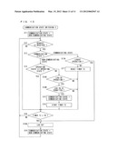 IMAGE FORMING APPARATUS, DISPLAY CONTROL METHOD, AND NON-TRANSITORY     COMPUTER-READABLE RECORDING MEDIUM ENCODED WITH DISPLAY CONTROL PROGRAM diagram and image