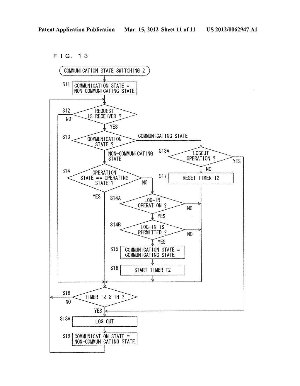 IMAGE FORMING APPARATUS, DISPLAY CONTROL METHOD, AND NON-TRANSITORY     COMPUTER-READABLE RECORDING MEDIUM ENCODED WITH DISPLAY CONTROL PROGRAM - diagram, schematic, and image 12