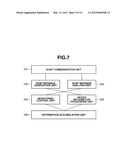 IMAGE FORMING APPARATUS, FIRMWARE UPDATING METHOD, AND PROGRAM diagram and image