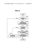 IMAGE FORMING APPARATUS, FIRMWARE UPDATING METHOD, AND PROGRAM diagram and image